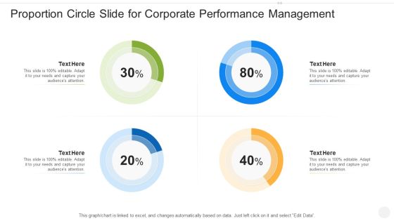 Proportion Circle Slide For Corporate Performance Management Rules PDF Proportion Circle Slide For Corporate Performance Management Rules PDF