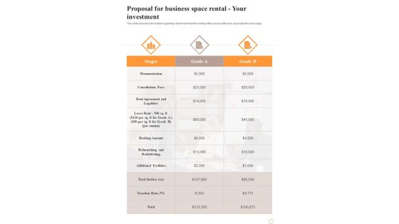 Proposal For Business Space Rental Your Investment One Pager Sample Example Document Proposal For Business Space Rental Your Investment One Pager Sample Example Document