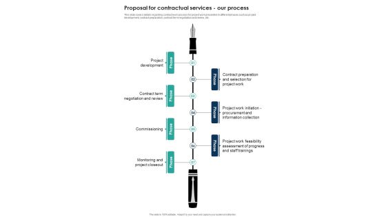 Proposal For Contractual Services Our Process One Pager Sample Example Document Proposal For Contractual Services Our Process One Pager Sample Example Document