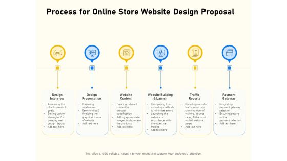 Proposal For Ecommerce Website Development Process For Online Store Website Design Proposal Guidelines PDF Proposal For Ecommerce Website Development Process For Online Store Website Design Proposal Guidelines PDF