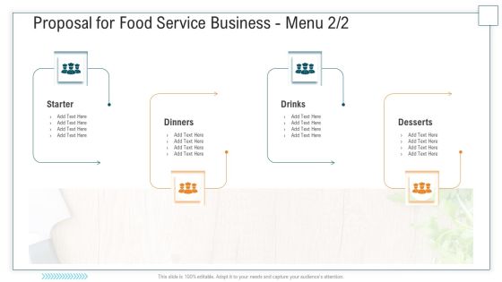 Proposal For Food Service Business Menu Ppt Slide PDF