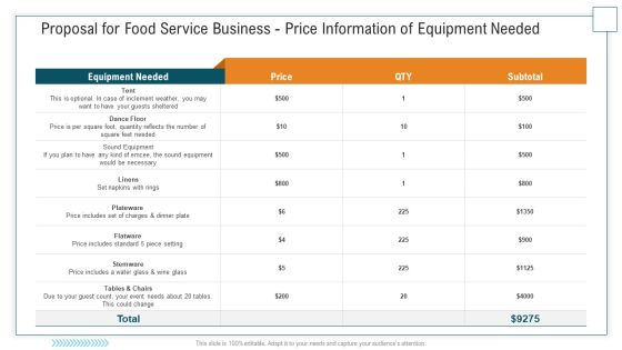 Proposal For Food Service Business Price Information Of Equipment Needed Brochure PDF Proposal For Food Service Business Price Information Of Equipment Needed Brochure PDF