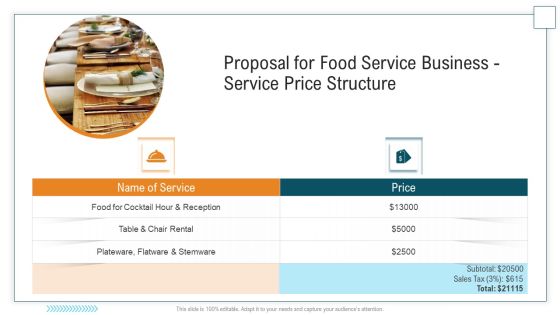 Proposal For Food Service Business Service Price Structure Ppt Layouts PDF Proposal For Food Service Business Service Price Structure Ppt Layouts PDF