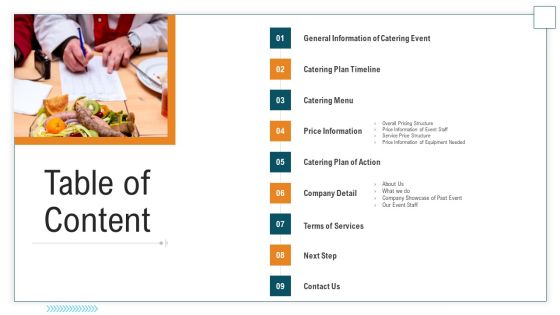 Proposal For Food Service Business Table Of Content Ppt Show Professional PDF Proposal For Food Service Business Table Of Content Ppt Show Professional PDF