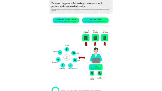 Proposal For IT Assistance Services Process Diagram Addressing Customer One Pager Sample Example Document Proposal For IT Assistance Services Process Diagram Addressing Customer One Pager Sample Example Document