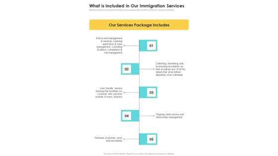 Proposal For Immigration Expert What Is Included In Our Immigration One Pager Sample Example Document Proposal For Immigration Expert What Is Included In Our Immigration One Pager Sample Example Document