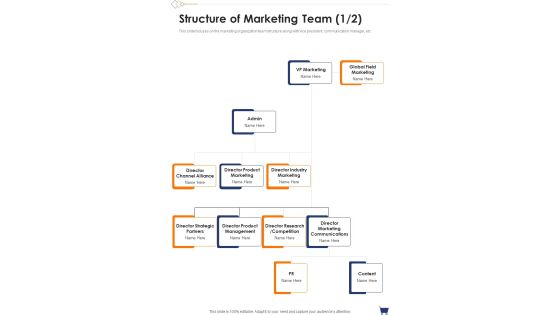 Proposal For Partnership Marketing Strategies Structure Of Marketing Team One Pager Sample Example Document Proposal For Partnership Marketing Strategies Structure Of Marketing Team One Pager Sample Example Document