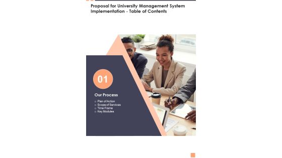 Proposal For University Management System Implementation Table Of Contents Wd One Pager Sample Example Document Proposal For University Management System Implementation Table Of Contents Wd One Pager Sample Example Document