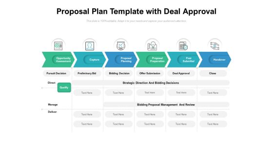 Proposal Plan Template With Deal Approval Ppt PowerPoint Presentation Layouts Design Inspiration