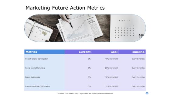 Proposal To Brand Company Professional Services Marketing Future Action Metrics Themes PDF Proposal To Brand Company Professional Services Marketing Future Action Metrics Themes PDF