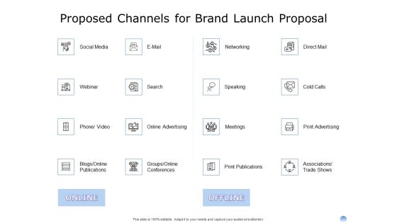 Proposal To Brand Company Professional Services Proposed Channels For Brand Launch Proposal Formats PDF Proposal To Brand Company Professional Services Proposed Channels For Brand Launch Proposal Formats PDF