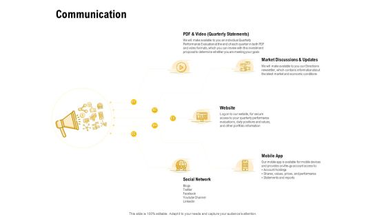 Proposal To Provide Financial Advisory And Bond Communication Rules PDF