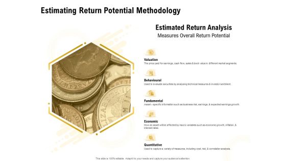 Proposal To Provide Financial Advisory And Bond Estimating Return Potential Methodology Professional PDF Proposal To Provide Financial Advisory And Bond Estimating Return Potential Methodology Professional PDF