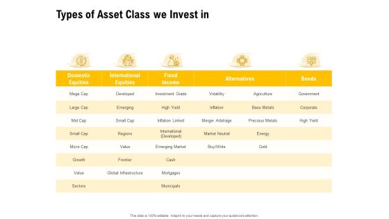 Proposal To Provide Financial Advisory And Bond Types Of Asset Class We Invest In Download PDF Proposal To Provide Financial Advisory And Bond Types Of Asset Class We Invest In Download PDF