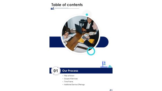 Proposal To Setting Up Production Factory Table Of Contents One Pager Sample Example Document