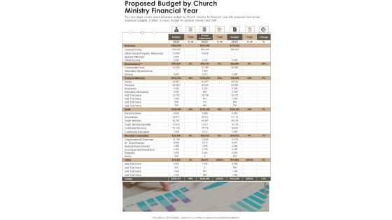 Proposed Budget By Church Ministry Financial Year One Pager Documents Proposed Budget By Church Ministry Financial Year One Pager Documents