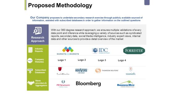 Proposed Methodology Ppt PowerPoint Presentation Summary Guide