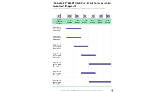 Proposed Project Timeline For Genetic Science Research Proposal One Pager Sample Example Document Proposed Project Timeline For Genetic Science Research Proposal One Pager Sample Example Document