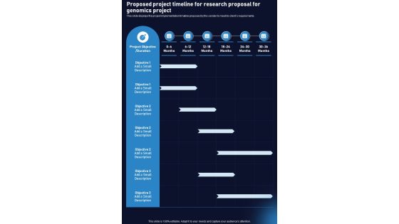 Proposed Project Timeline For Research Proposal For Genomics Project One Pager Sample Example Document Proposed Project Timeline For Research Proposal For Genomics Project One Pager Sample Example Document