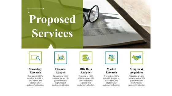 Proposed Services Ppt PowerPoint Presentation Summary Graphics Proposed Services Ppt PowerPoint Presentation Summary Graphics