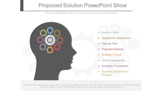 Proposed Solution Powerpoint Show Proposed Solution Powerpoint Show