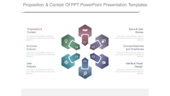 Proposition And Context Of Ppt Powerpoint Presentation Templates