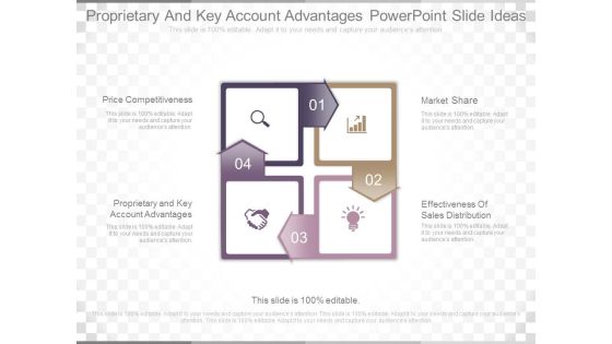 Proprietary And Key Account Advantages Powerpoint Slide Ideas Proprietary And Key Account Advantages Powerpoint Slide Ideas