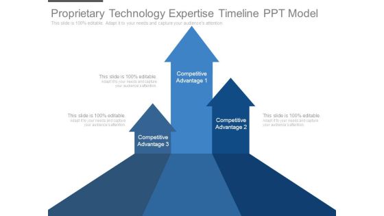 Proprietary Technology Expertise Timeline Ppt Model Proprietary Technology Expertise Timeline Ppt Model