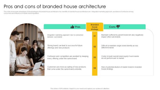Pros And Cons Of Branded House Architecture Elements PDF