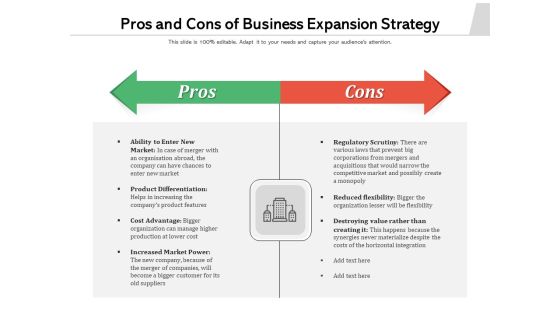 Pros And Cons Of Business Expansion Strategy Ppt PowerPoint Presentation File Graphics PDF