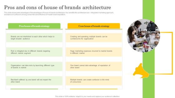 Pros And Cons Of House Of Brands Architecture Themes PDF