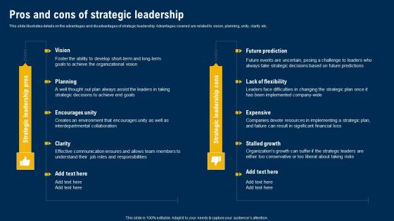 Pros And Cons Of Strategic Leadership Ultimate Guide Of Strategic Management Infographics PDF Pros And Cons Of Strategic Leadership Ultimate Guide Of Strategic Management Infographics PDF