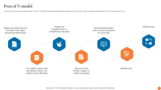 Pros Of V Model Phases Of Software Development Procedure Template PDF Pros Of V Model Phases Of Software Development Procedure Template PDF