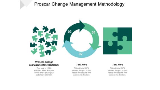 Proscar Change Management Methodology Ppt PowerPoint Presentation Outline Summary Cpb Proscar Change Management Methodology Ppt PowerPoint Presentation Outline Summary Cpb