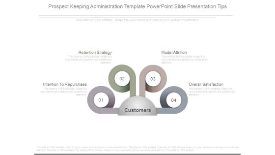 Prospect Keeping Administration Template Powerpoint Slide Presentation Tips