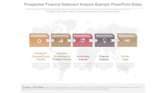Prospective Financial Statement Analysis Example Powerpoint Slides Prospective Financial Statement Analysis Example Powerpoint Slides
