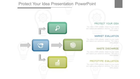 Protect Your Idea Presentation Powerpoint Protect Your Idea Presentation Powerpoint