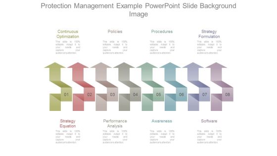 Protection Management Example Powerpoint Slide Background Image Protection Management Example Powerpoint Slide Background Image