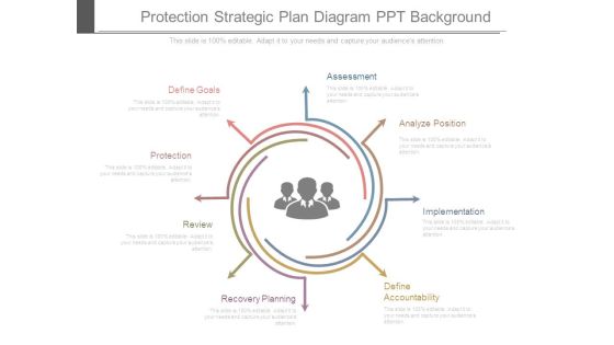 Protection Strategic Plan Diagram Ppt Background Protection Strategic Plan Diagram Ppt Background