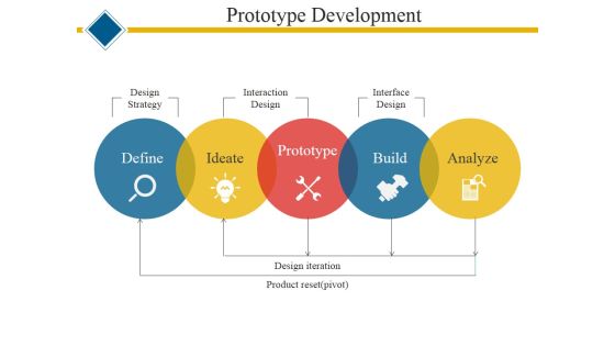 Proto Type Development Template 1 Ppt PowerPoint Presentation Inspiration Sample Proto Type Development Template 1 Ppt PowerPoint Presentation Inspiration Sample
