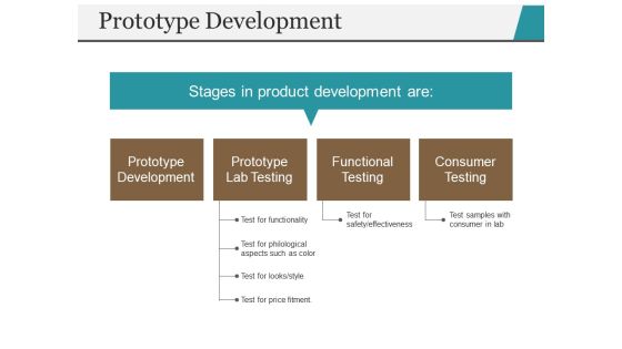 Prototype Development Template 1 Ppt PowerPoint Presentation File Ideas