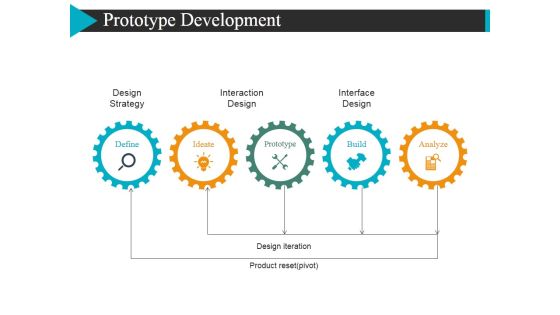 Prototype Development Template 1 Ppt PowerPoint Presentation Summary Slides Prototype Development Template 1 Ppt PowerPoint Presentation Summary Slides