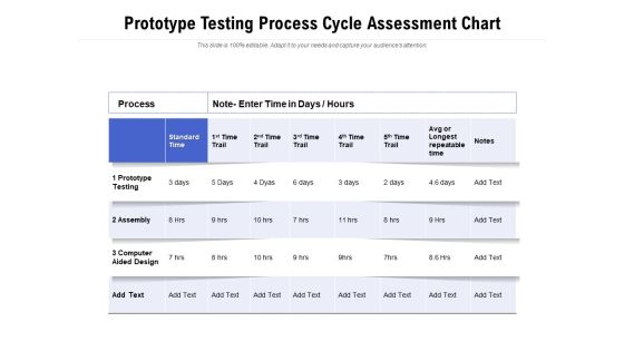 Prototype Testing Process Cycle Assessment Chart Ppt PowerPoint Presentation Professional Design Ideas PDF Prototype Testing Process Cycle Assessment Chart Ppt PowerPoint Presentation Professional Design Ideas PDF