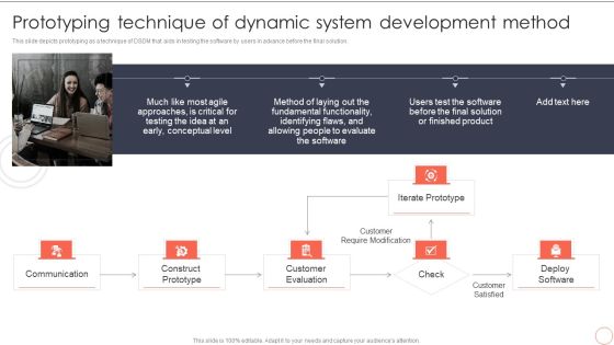 Prototyping Technique Of Dynamic System Development Method Dynamic System Development Model Summary PDF Prototyping Technique Of Dynamic System Development Method Dynamic System Development Model Summary PDF