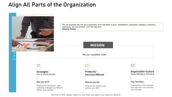 Proven Ways Of Quickly Growing A Small Business Align All Parts Of The Organization Structure PDF Proven Ways Of Quickly Growing A Small Business Align All Parts Of The Organization Structure PDF