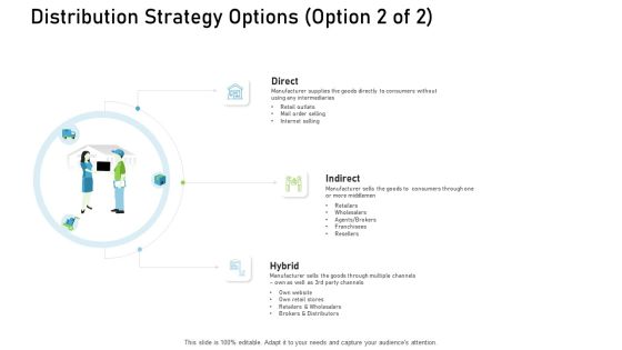 Proven Ways Of Quickly Growing A Small Business Distribution Strategy Direct Ppt PowerPoint Presentation Portfolio Slides PDF Proven Ways Of Quickly Growing A Small Business Distribution Strategy Direct Ppt PowerPoint Presentation Portfolio Slides PDF