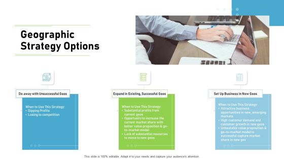 Proven Ways Of Quickly Growing A Small Business Geographic Strategy Options Ppt PowerPoint Presentation File Elements PDF