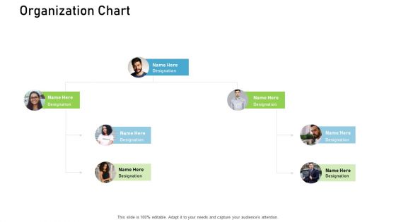 Proven Ways Of Quickly Growing A Small Business Organization Chart Ppt Visual Aids Ideas PDF Proven Ways Of Quickly Growing A Small Business Organization Chart Ppt Visual Aids Ideas PDF