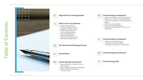 Proven Ways Of Quickly Growing A Small Business Table Of Contents Ppt Show Deck PDF