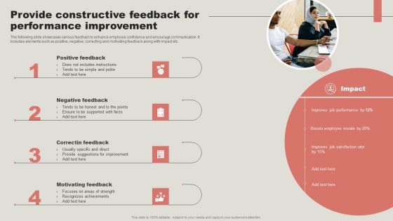 Provide Constructive Feedback For Performance Improvement Professional PDF Provide Constructive Feedback For Performance Improvement Professional PDF